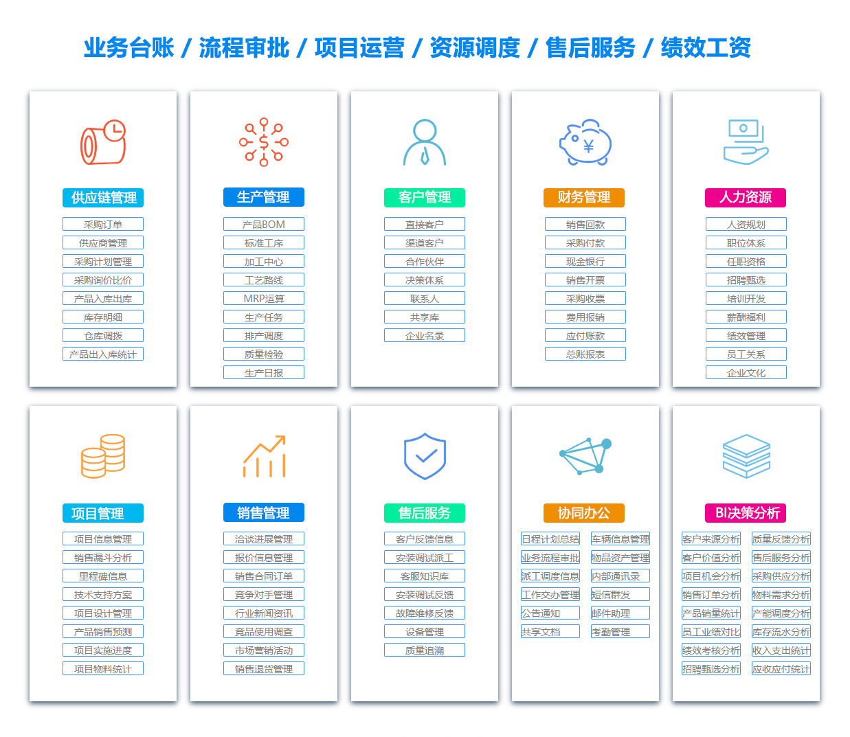 黄南合同管理软件 黄南合同管理软件